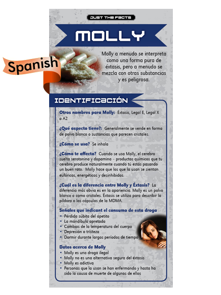 *SPANISH* Just the Facts Rack Card: Molly