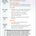 Prescription Drugs Front