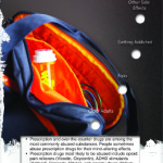 Prescription Drugs Front