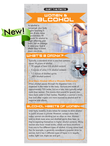 Just the Facts Rack Card: Women & Alcohol