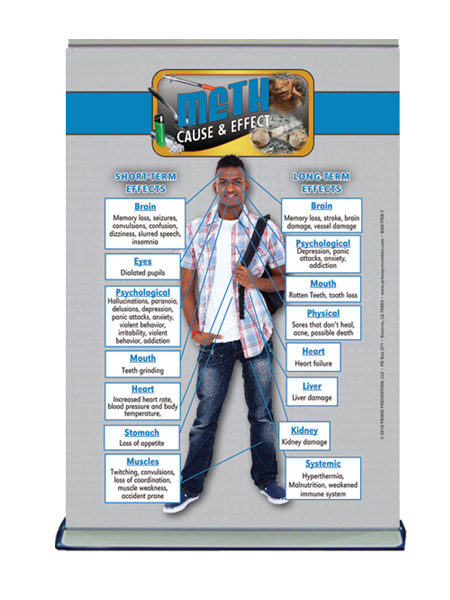 BAN-TTCE-7-Meth-STAND