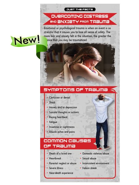 Just the Facts Rack Card: Overcoming Distress & Anxiety From Trauma