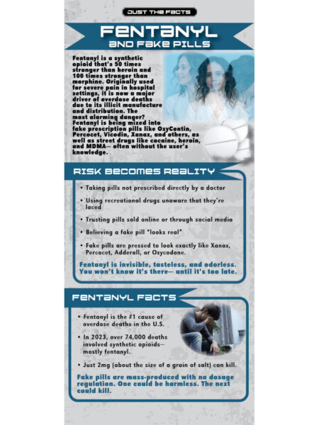 Just the Facts Rack Card: Fentanyl & Fake Pills