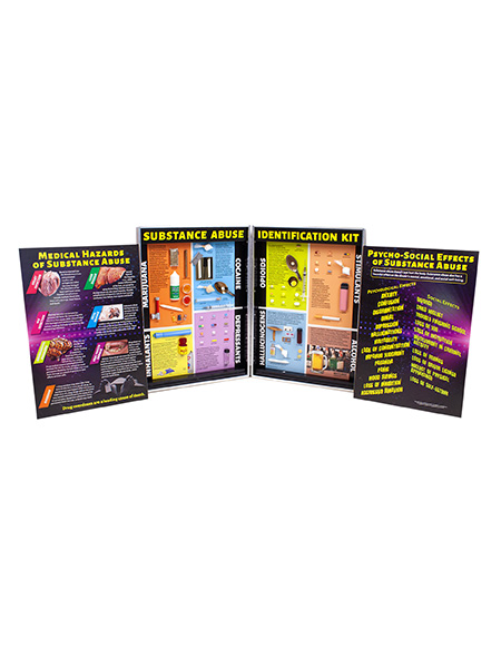 Substance Abuse Identification Kit